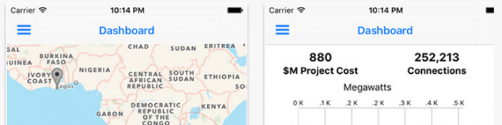 Screenshot of the the Power Africa Tracking Tool (PATT)  - a powerful new platform that allows for easy, real-time tracking of p