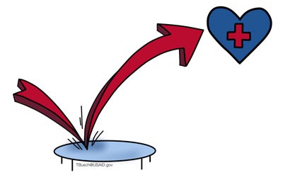 Graphic of a heart representing health rebounding on a trampoline,