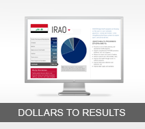 Dollars to Results tout - Iraq