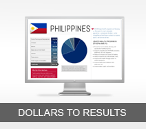 Dollars to Results tout - Philippines