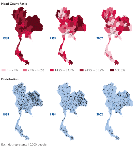 FIGURE 1. Thailand Poverty Head Count Ratio and Distribution by Province