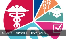 USAID Forward Raw Data USAID Forward Raw Data