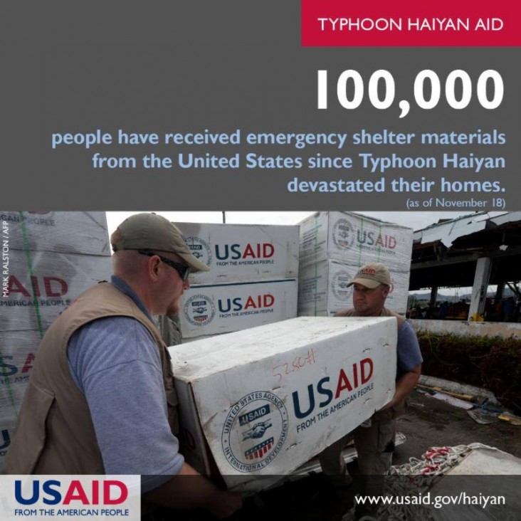 100,000 people have received emergency shelter materials from the United States since Typhoon Haiyan devastated their homes.