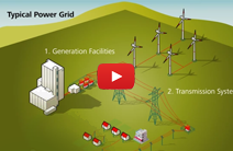 Power Africa video: Electricity 101