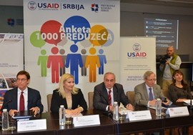 USAID Business Survey Finds Slightly Improved Business Environment Burdened by Administrative Procedures and Lack of Capital 