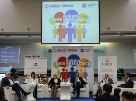 USAID’s Business Enabling Project Announces Results of Fifth Annual Serbian Business Survey