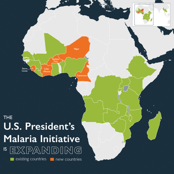 The U.S. President's Malaria Initiative is Expanding. New countries: Cameroon, Cote d'Ivoire, Niger, and Sierra Leone, and expanding existing program in Burkina Faso. 
