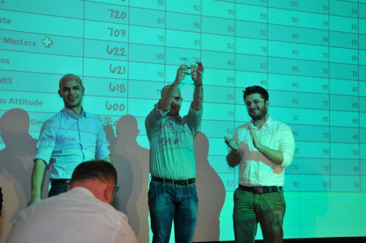 Winners of the Microsoft Imagine Cup in Albania