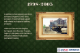 USAID Armenia Timeline - 1998-2005