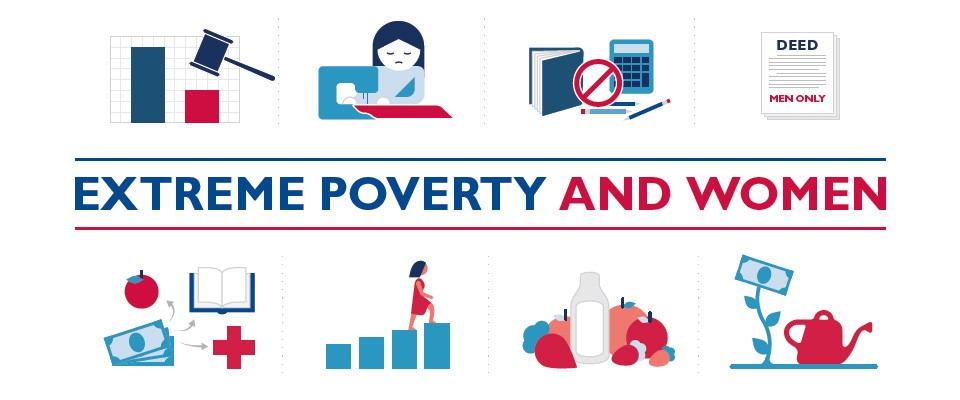 Infographic: Extreme Poverty and Women