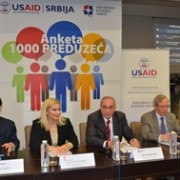 USAID Business Survey Finds Slightly Improved Business Environment Burdened by Administrative Procedures and Lack of Capital 