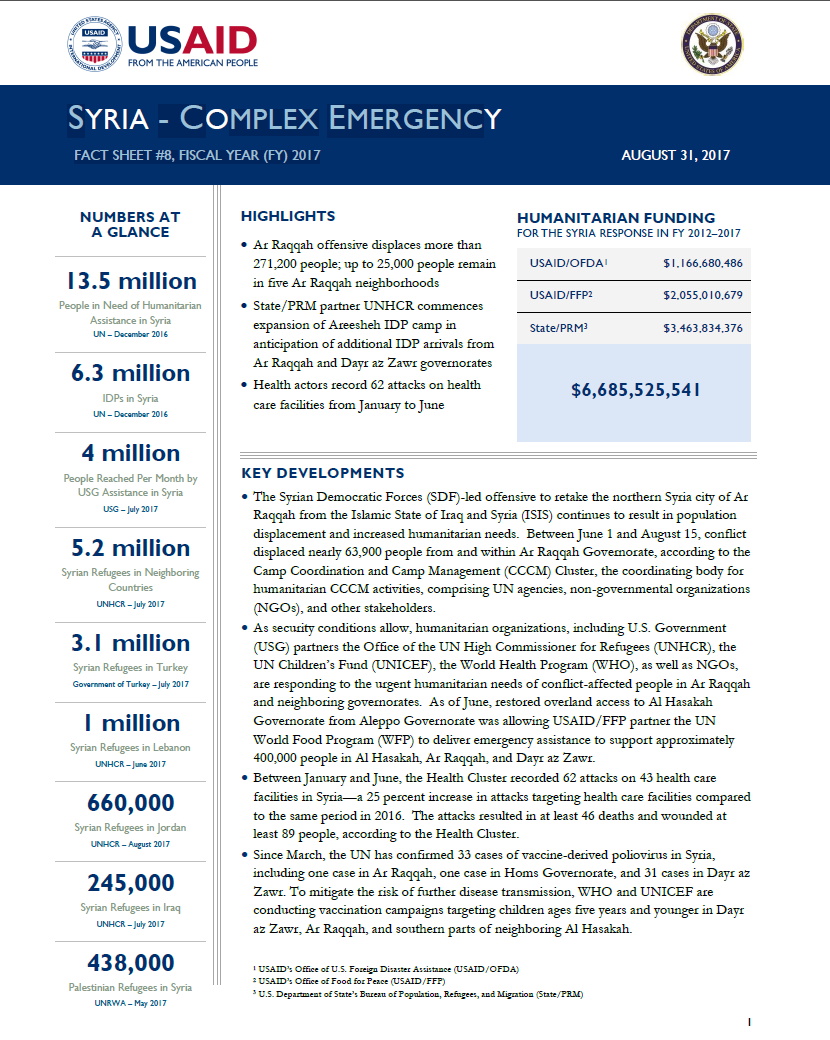 Syria - Complex Emergency Fact Sheet #8, (FY) 2017