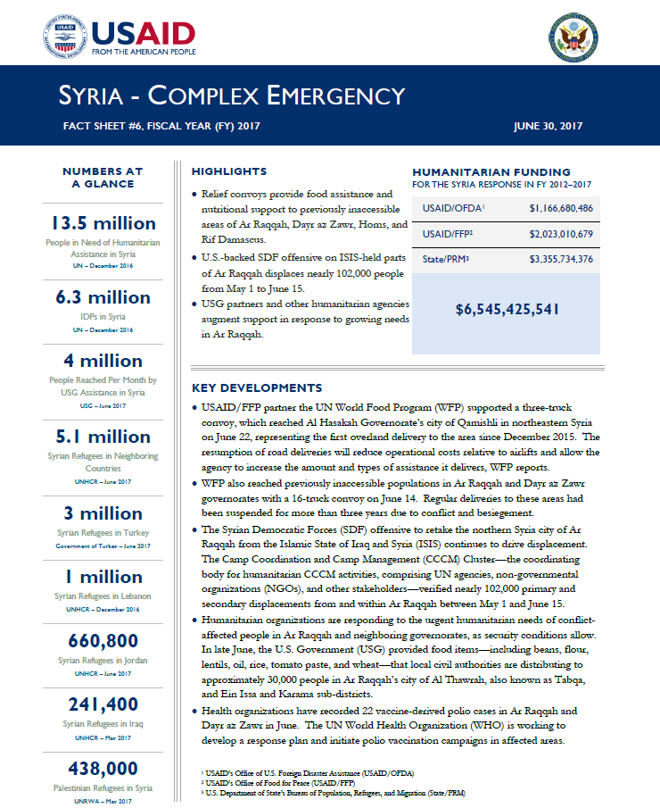 Syria Complex Emergency - Fact Sheet #6 (FY2017)