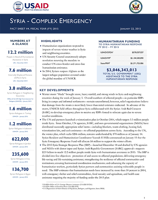 Syria Complex Emergency Fact Sheet #4 - 01-22-2015