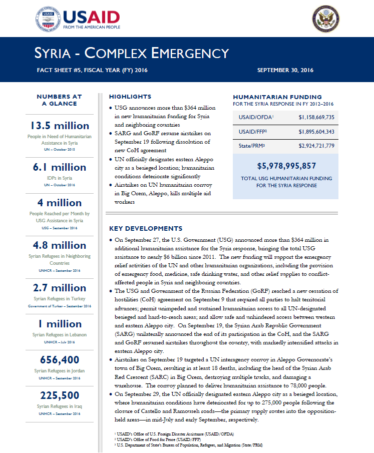 Syria Complex Emergency Fact Sheet #1 - 02-09-2017