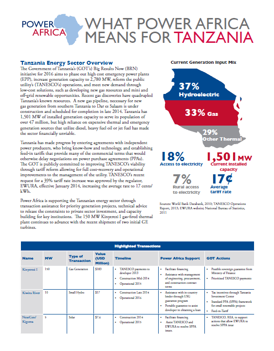 Tanzania Power Africa Fact Sheet