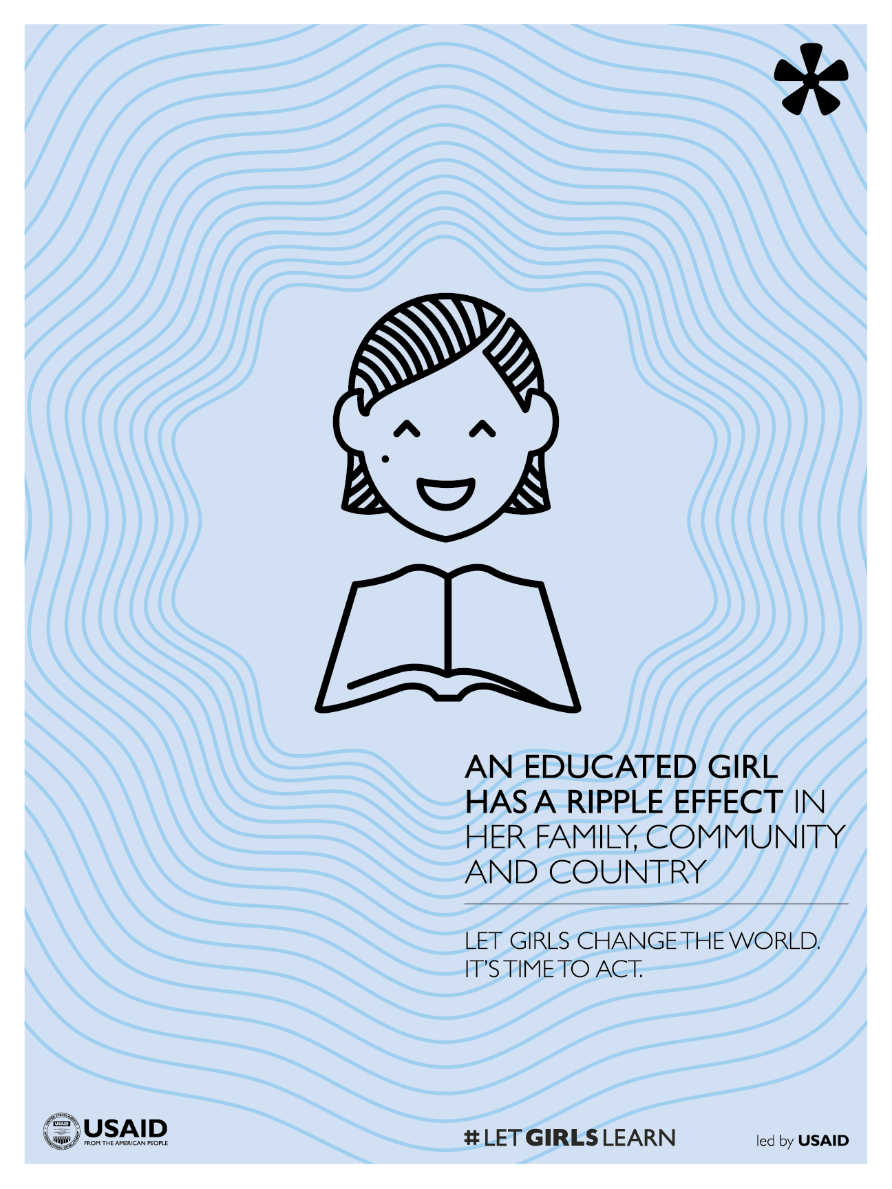Poster - An Educated Girl Has A Ripple Effect. Click to download printable PDF.