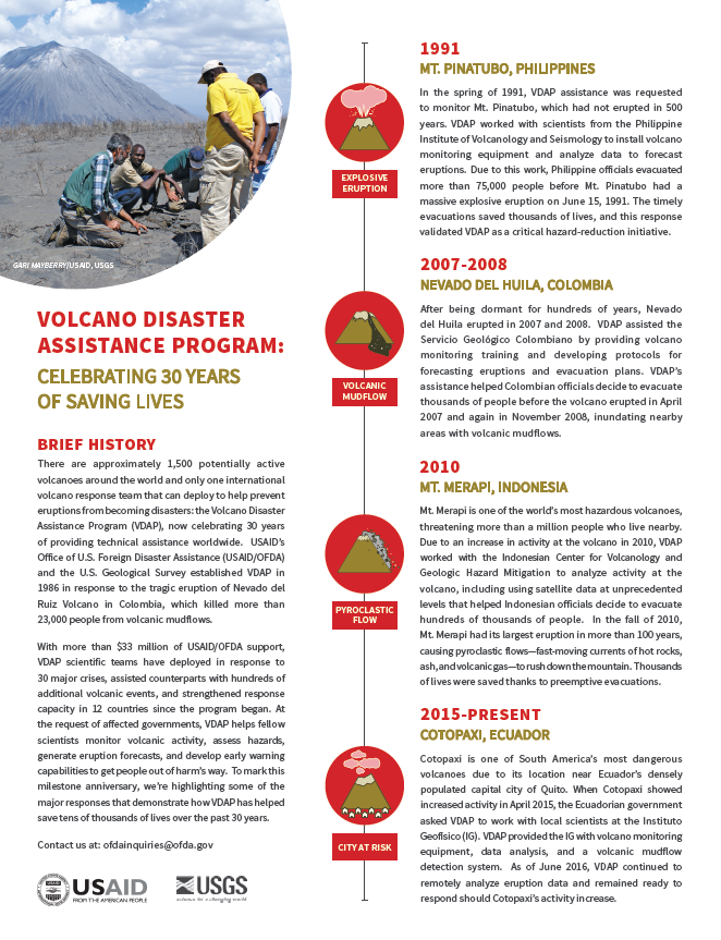 Volcano Disaster Assistance Program Fact Sheet