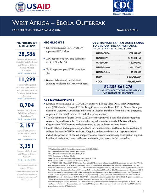 West Africa Ebola Outbreak Fact Sheet #3 - 11-06-2015