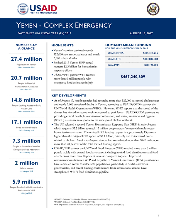 Yemen Complex Emergency Fact Sheet #14 - 08-18-2017